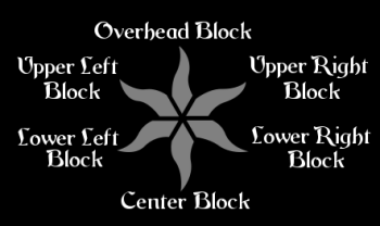 UI CombatReticle Estoile Blocks.png